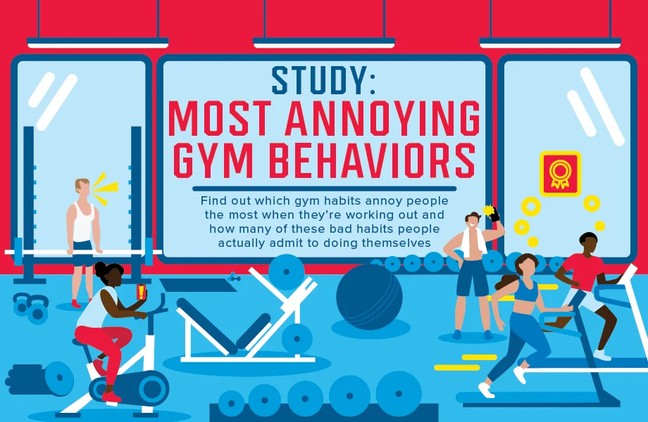 Survey: Top 10 Annoying Behaviors That Are Grinding Gymgoers’ Gears