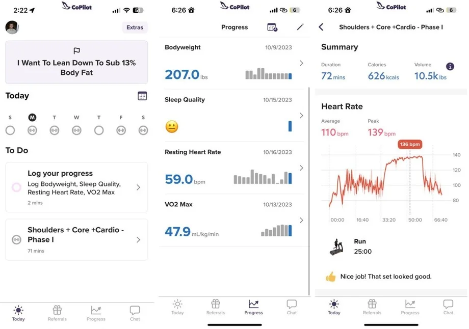 Screenshots of the CoPilot Fitness dashboard.