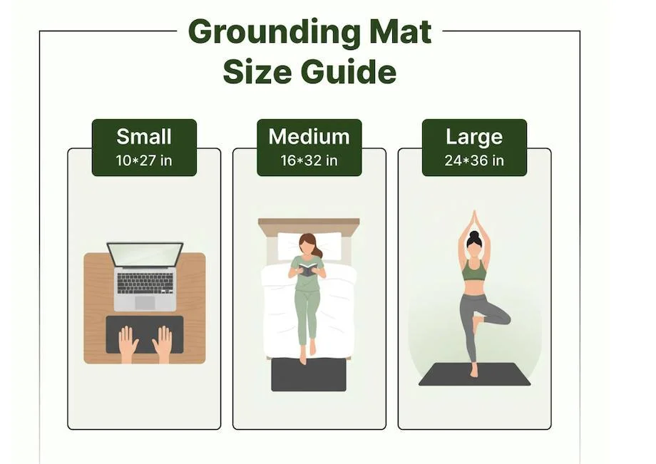 Terra Grounding Mat Size Guide