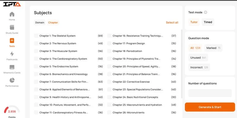 Screenshot of the tests required for IPTA CPT Certification
