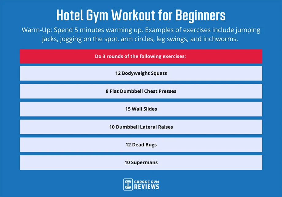 Hotel-Gym-Workout-for-Beginners