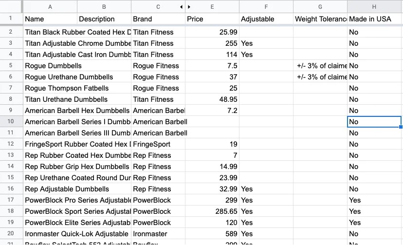 adjustable dumbbells descriptions