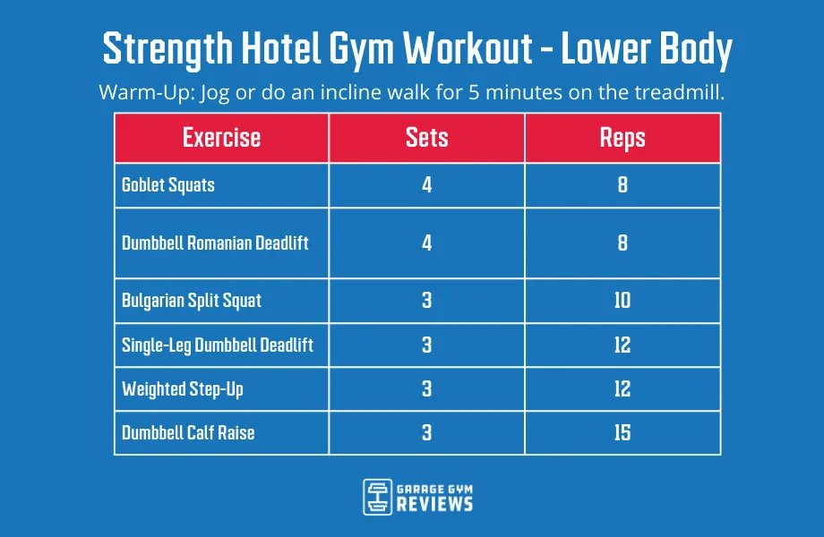 Hotel-gym-workout---lower-body