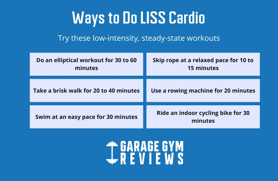 Sample LISS cardio workouts