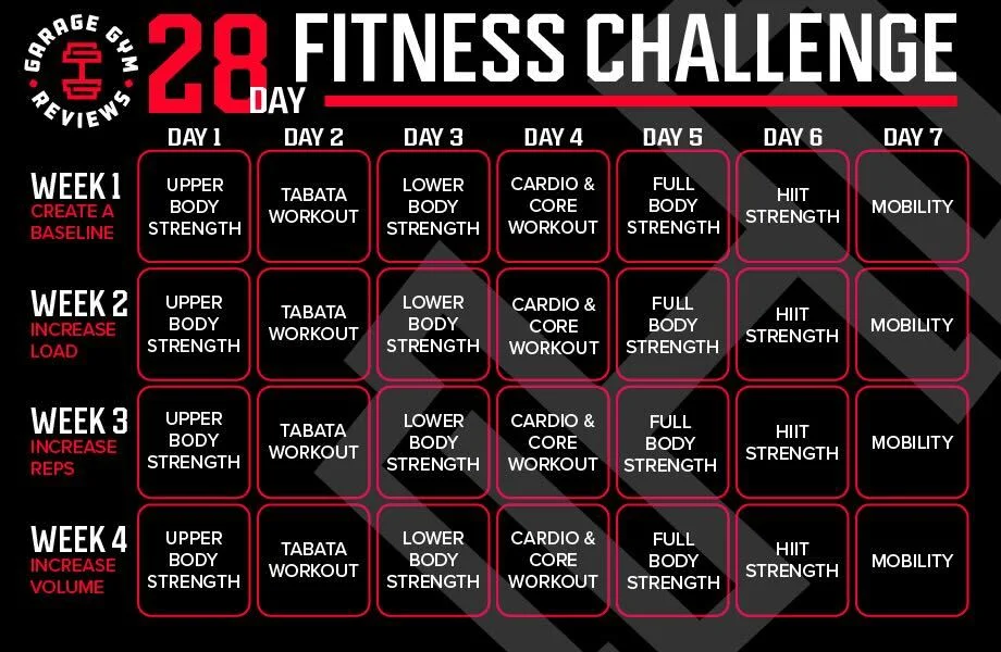 fitness challenge graphic