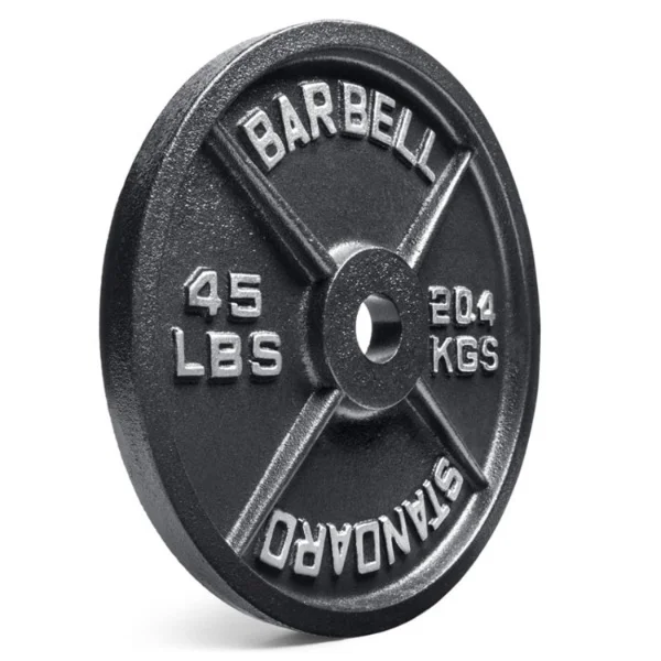 Rogue Olympic Plates