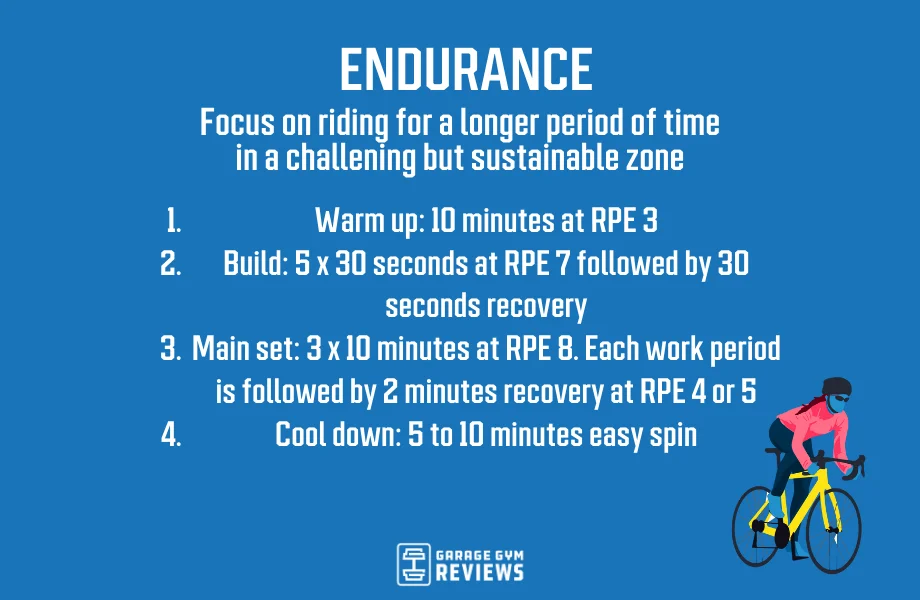 An image of an indoor cycling training workout for endurance