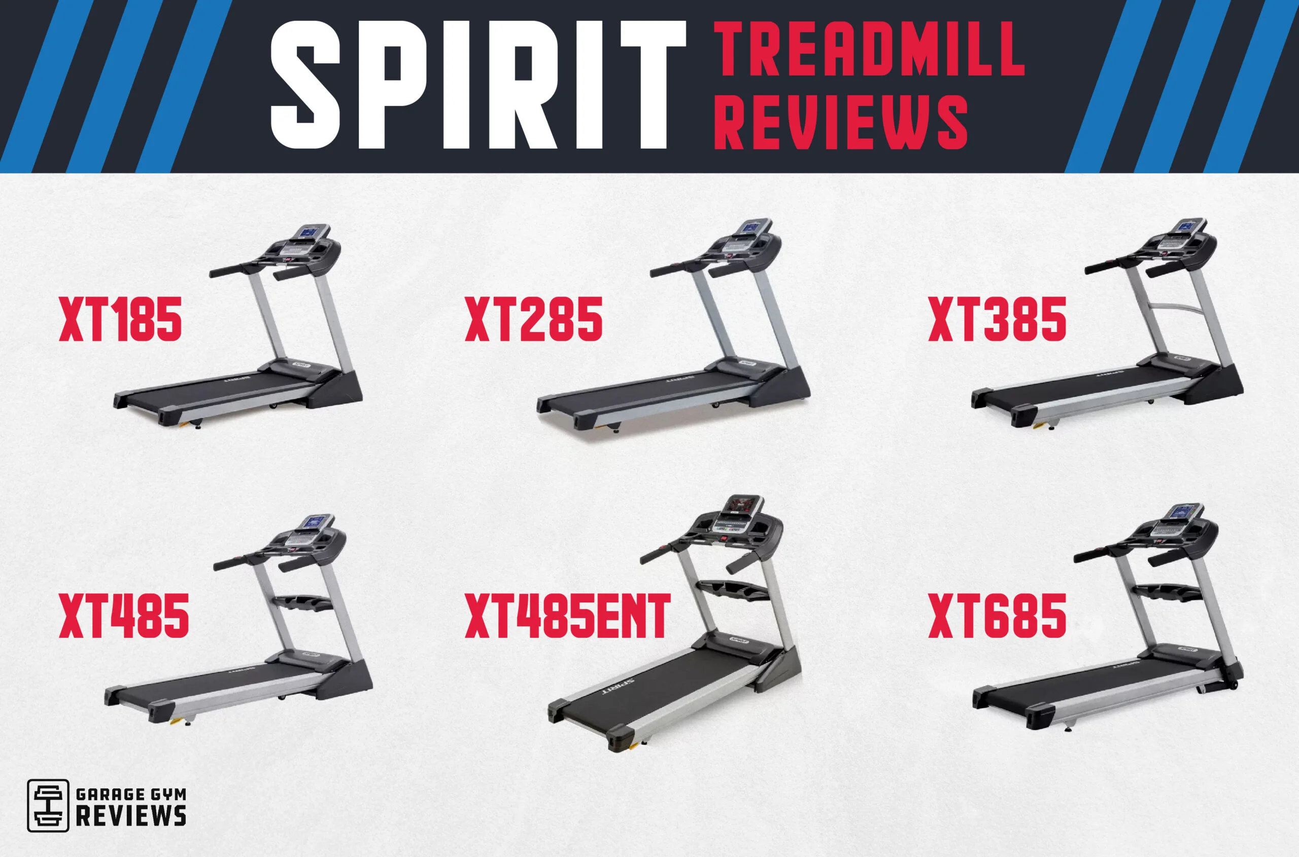 Spirit Treadmill Reviews (2026): Running Up to the Spirit in the Gym