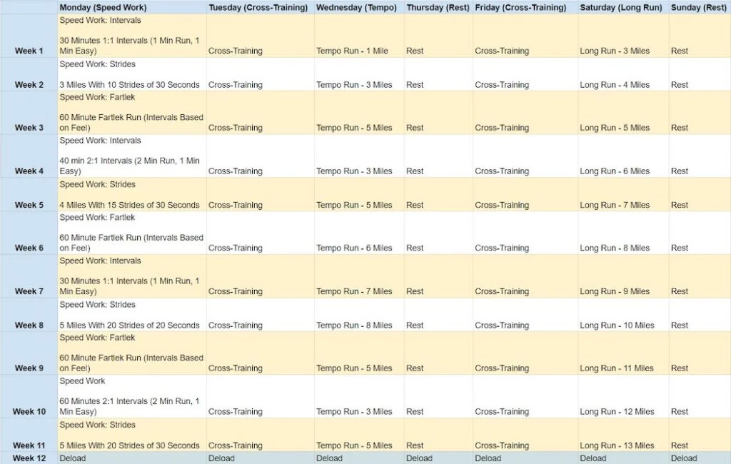 6 month marathon training plan part 1