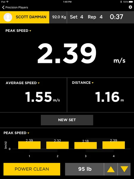 Assess2Perform Bar Sensei