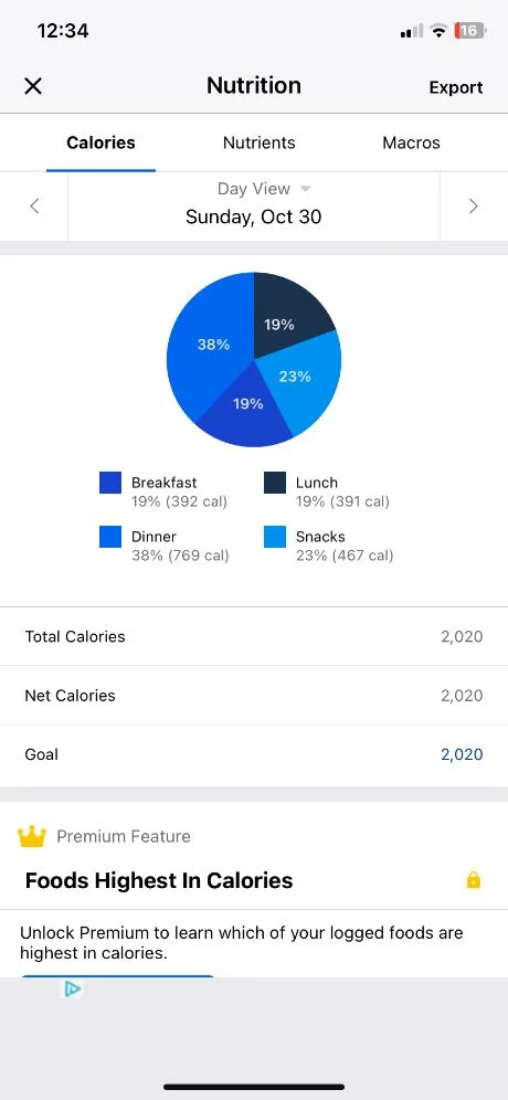 macro breakdown on my fitness pal