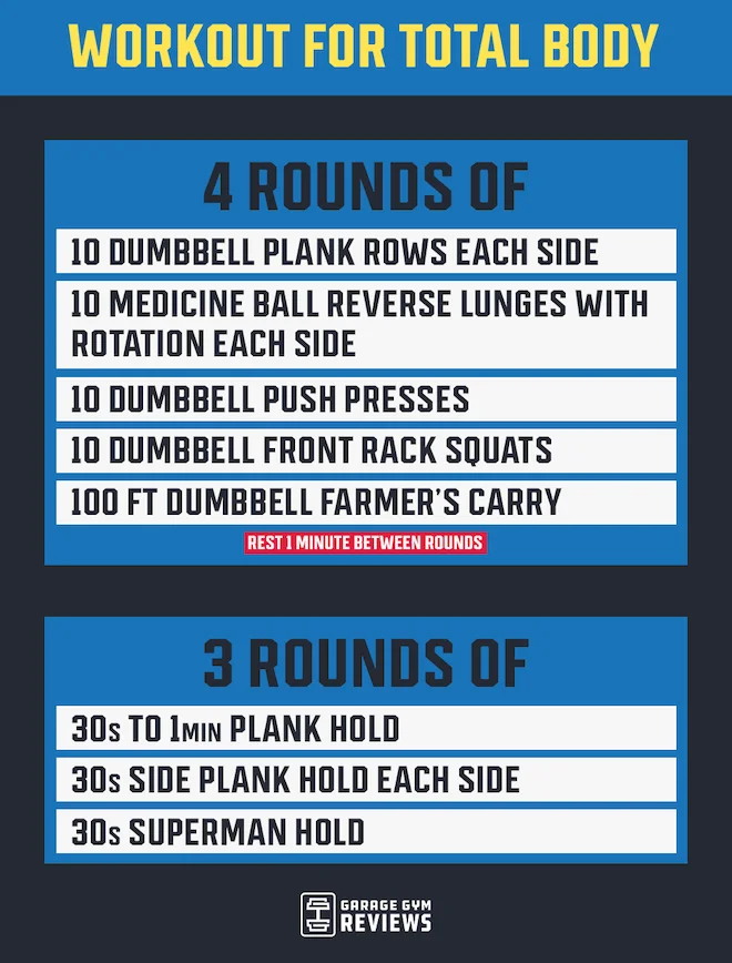 A graphic of a 30-minute-total-body-workout