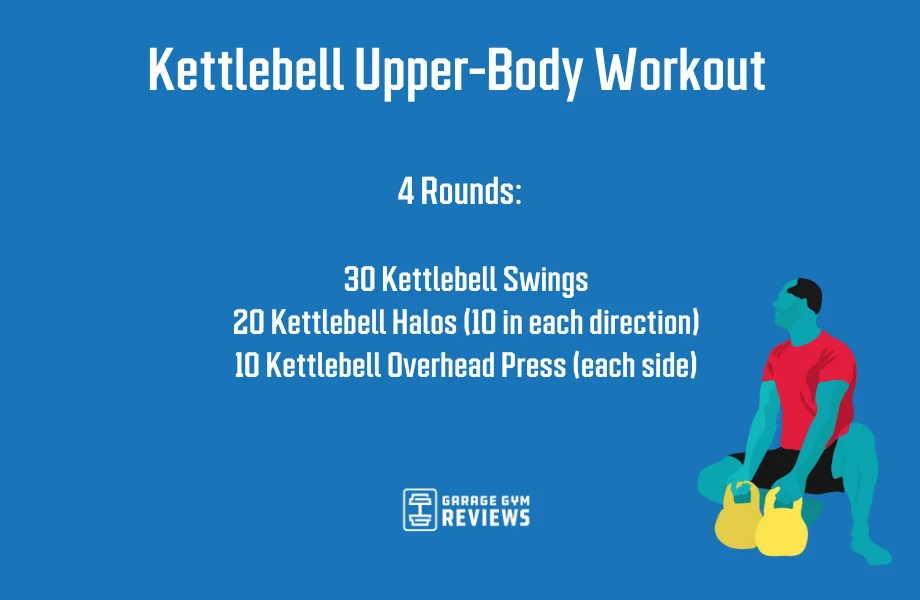 Kettlebell upper-body workout
