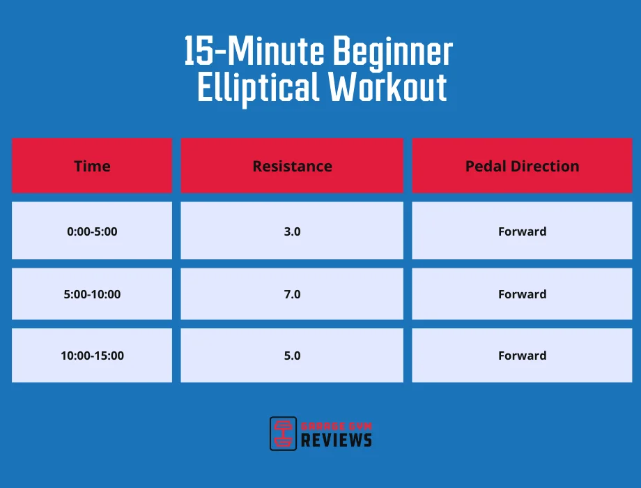 15 minute beginner elliptical workout