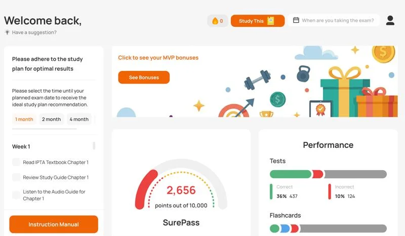 Screenshot of the dashboard for IPTA CPT Certification