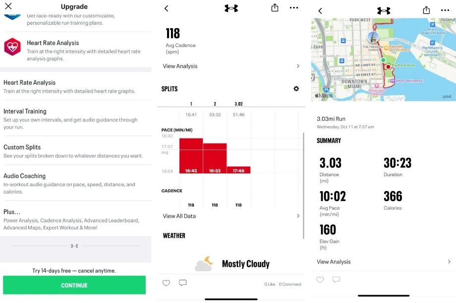 MapMyFitness Review (2026): One of the Best Apps for Endurance Athletes