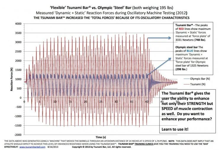 6cdd60ea0045eb7a6ec44c54d29ed402_6