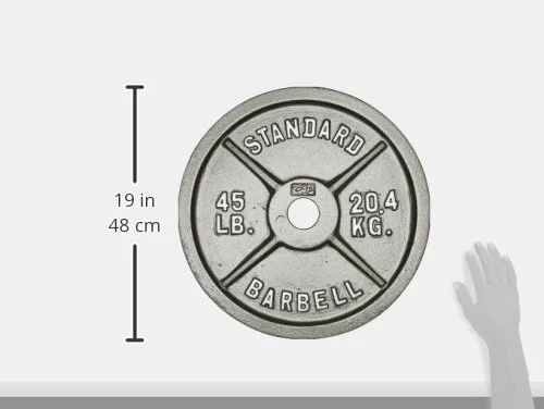 CAP Barbell Olympic 2-Inch Weight Plate
