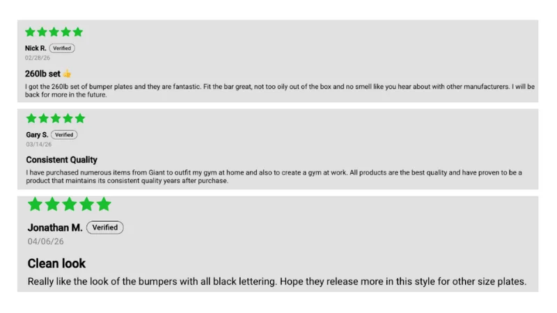 Online customer reviews for GIANT Lifting Base Bumper Plates