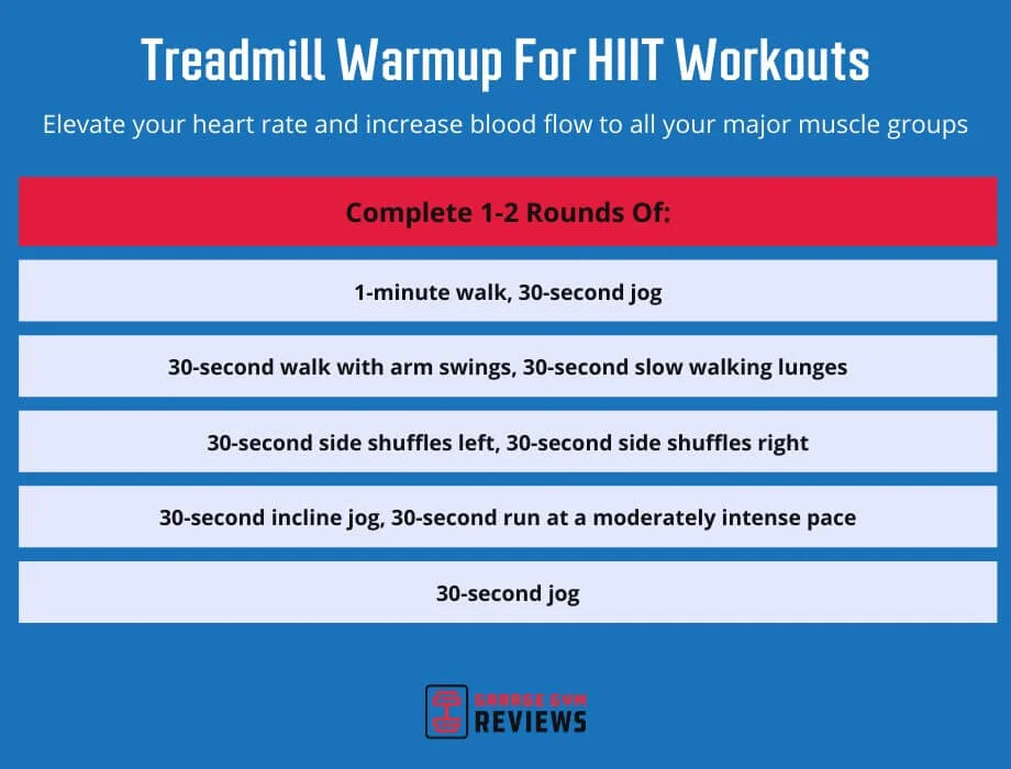 treadmill warmup for hiit