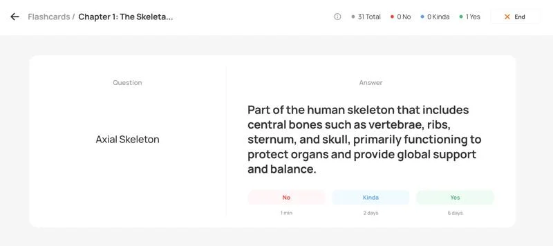 Screenshot of the flashcards to help study for IPTA CPT Certification