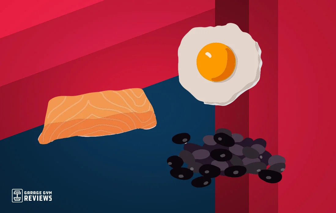 How Much Protein Do I Need? We Have The Real Answer