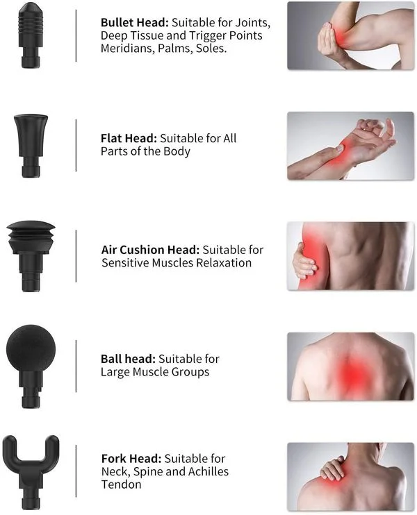 Renpho R3 Massage Gun