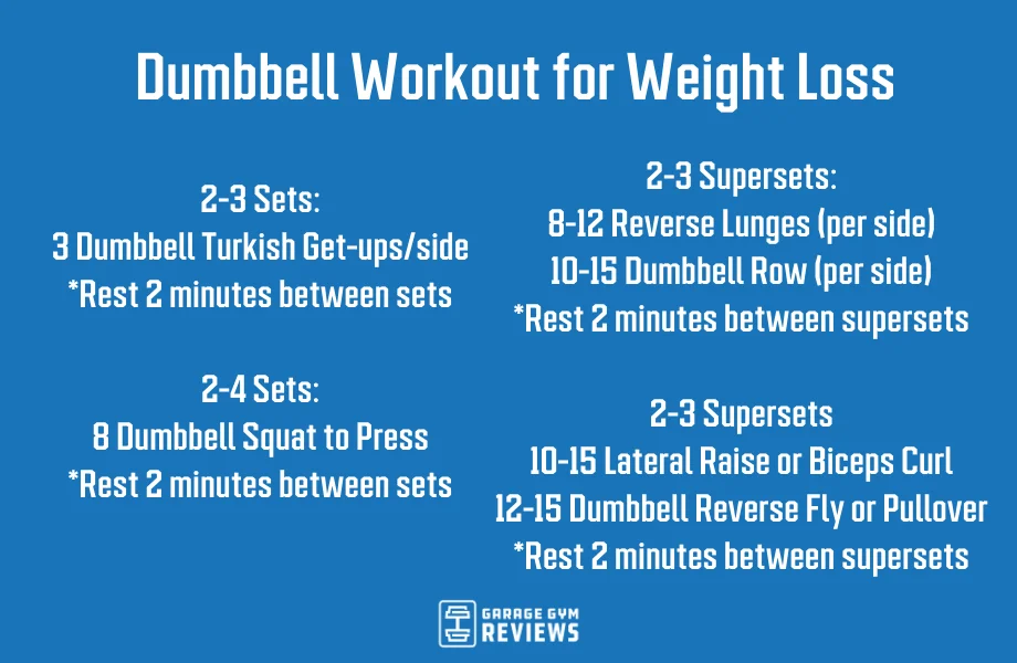 dumbbell workout for weight loss