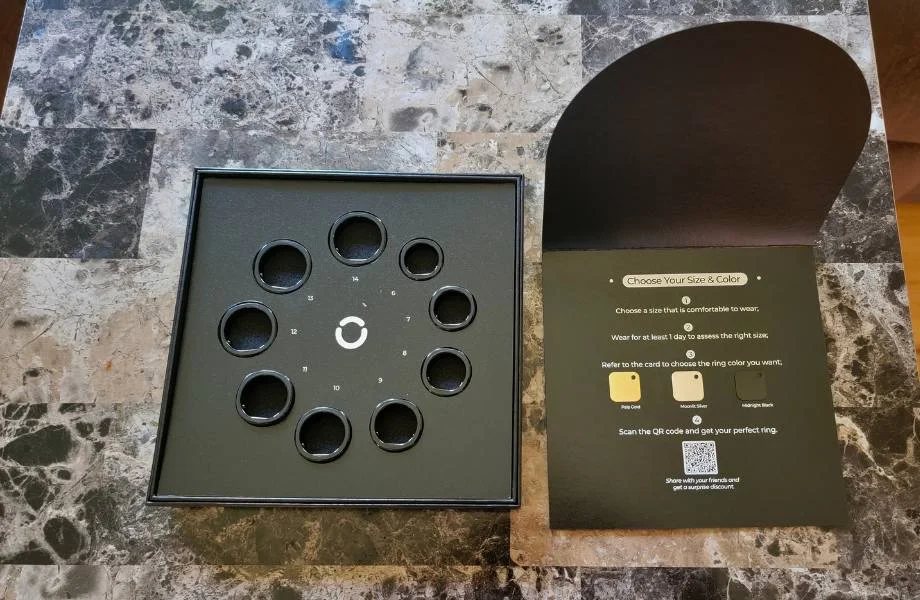 ringconn sizing kit