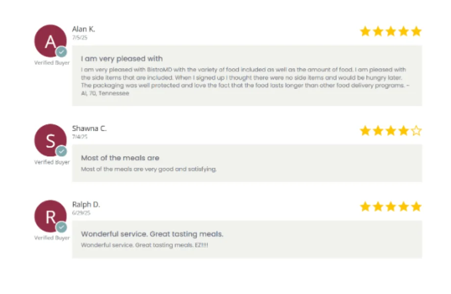 BistroMD customer reviews