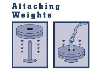 WristRipper Wrist Roller