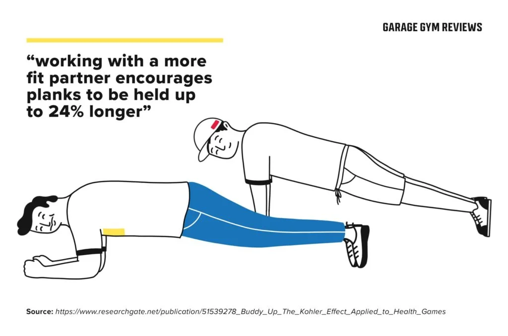 two people planking min