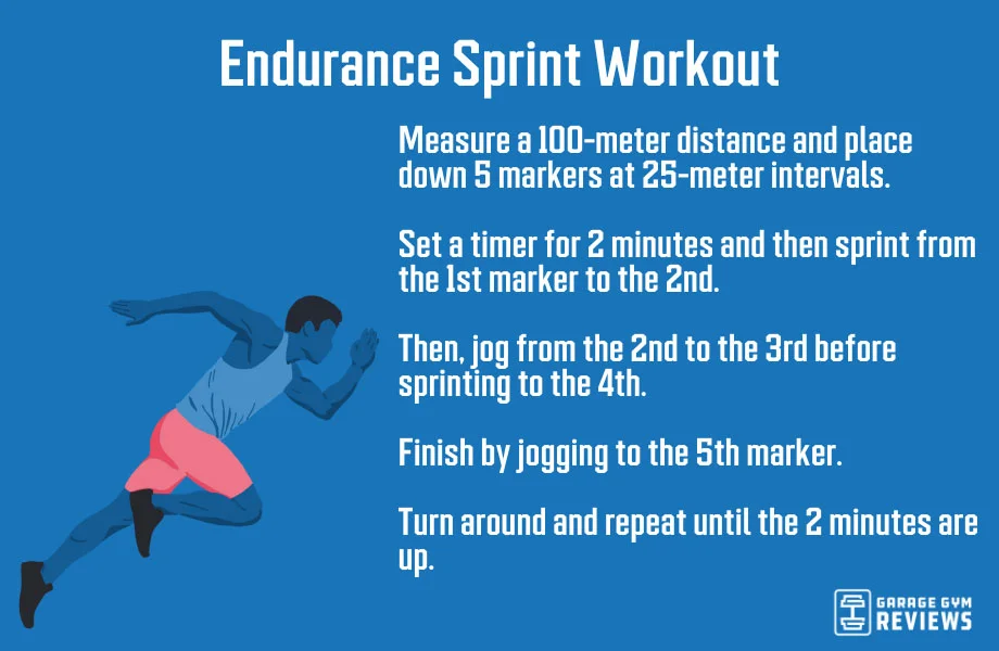 endurance-sprint-workout-graphic