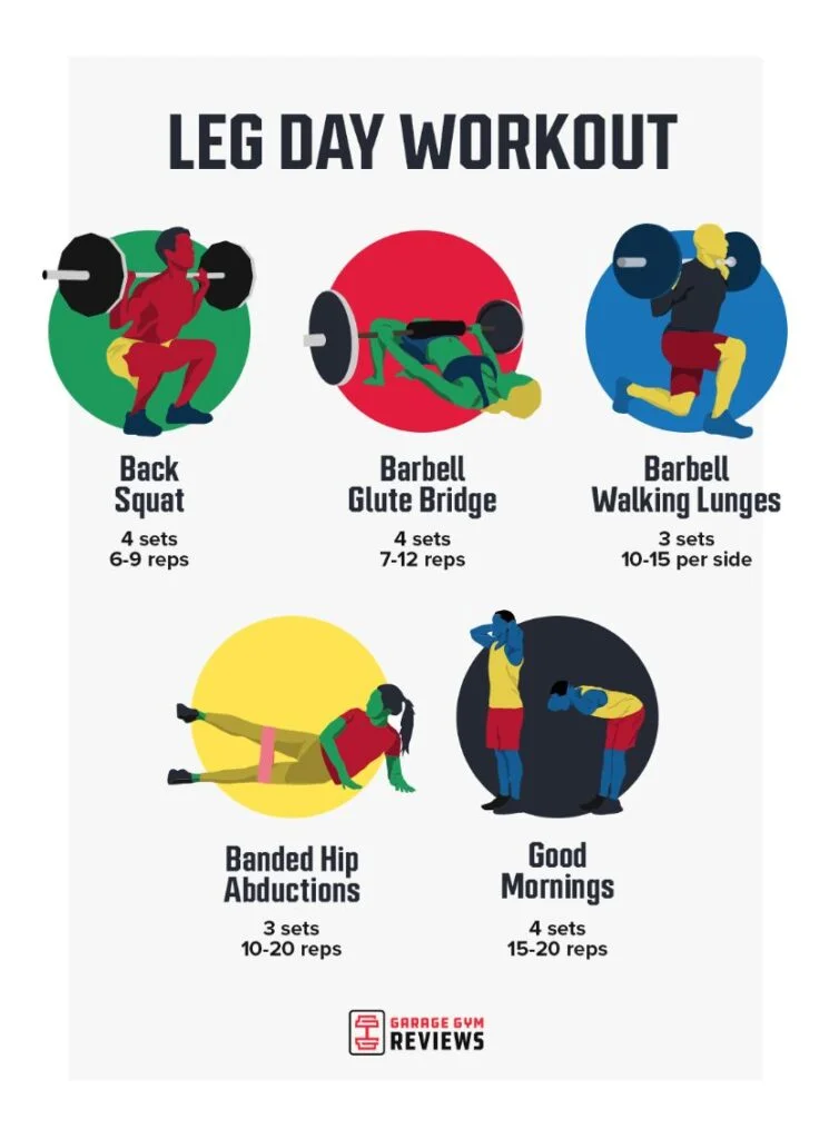 serious leg day workout