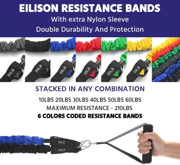 EILISON Resistance Band Kit