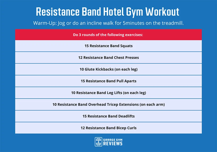 Resistance-Band-Hotel-Gym-Workout